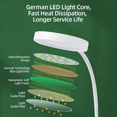 Poids brut du colis : 27 kg. Lampe de bureau comme sur la photo. Solution d'éclairage fonctionnel pour le bureau, les études et les postes de travail.