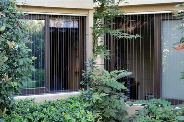 Protégez votre famille avec une grille invisible en acier inoxydable 316